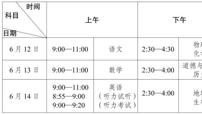 罗马vs博洛尼亚首发：贝洛蒂、沙拉维、佩莱格里尼先发