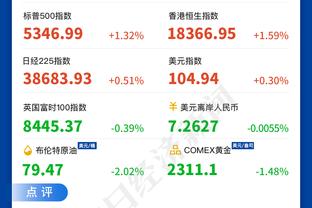 灭霸瓜？曼城晒瓜帅五冠王图，无限手套上镶嵌五冠宝石