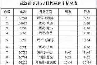 迪亚斯拉着巴尔韦德：你看那三个家伙？